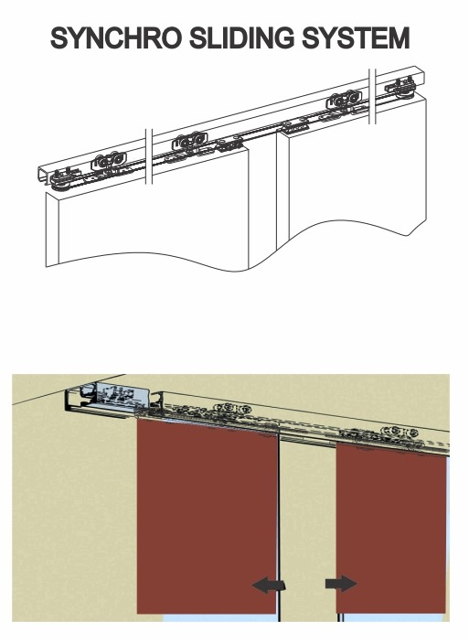 SF-TLSL-02W | Wooden Door Sliding Systems | Complete Kit for 3 Doors